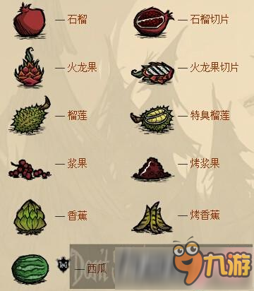 饑荒水果大全 水果類食譜介紹