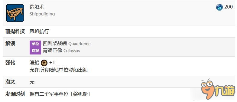 文明6怎么过海 文明6单位通过海洋的方法