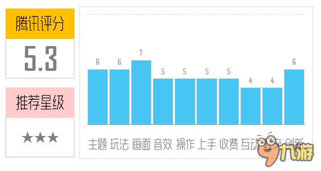 《忍者突破》评测：眼疾手快才配做忍者！截图