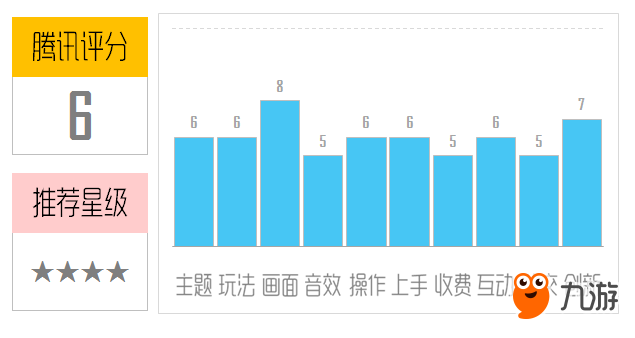 《小飛機大戰(zhàn)》評測：承載童年記憶的紙飛機！