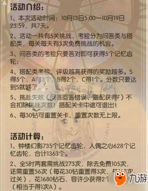 《奇迹暖暖》钟楼幻影高分S级搭配大全