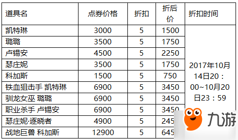 lol10月英雄皮肤限时5折详情 lol限时5折英雄皮肤一览