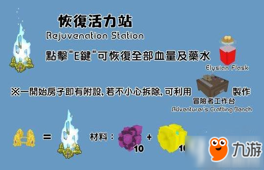 宝藏世界恢复活力站是什么 恢复活力站详解