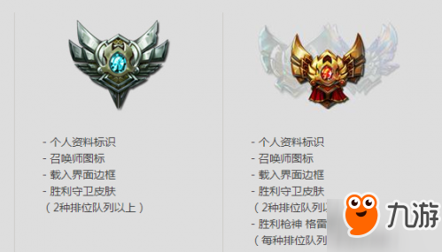 《LOL》s7賽季獎勵什么時候發(fā)放 S7賽季獎勵邊框沒發(fā)怎么辦