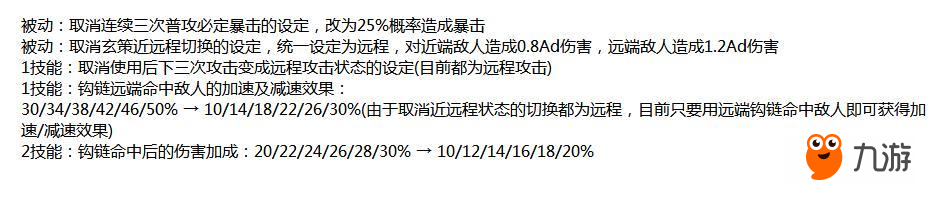 王者榮耀玄策改成射手是真的嗎 王者榮耀玄策新版由刺客改成射手