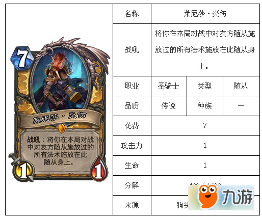 炉石传说莱尼莎·炎伤怎么使用 炉石传说莱尼莎·炎伤使用攻略分享
