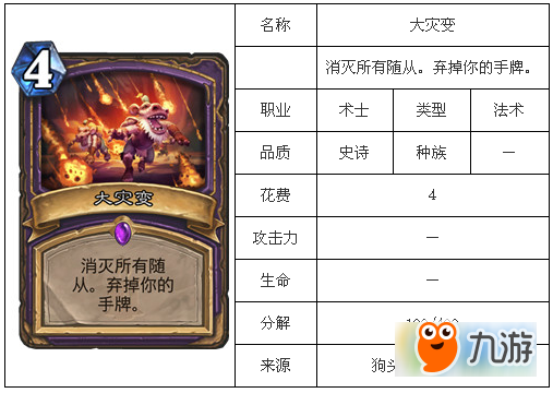 炉石传说大灾变怎么搭配 炉石传说大灾变使用攻略分享