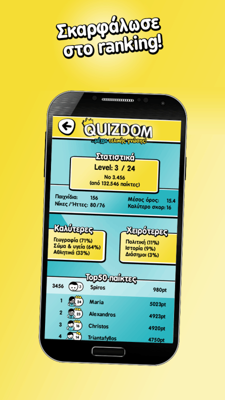 Quizdom – Νέα groups χρηστών!截图5