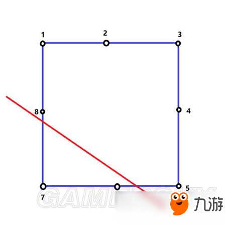 和平精英單排上分技巧 和平精英單排怎么上分