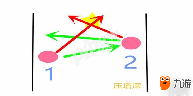 王者荣耀貂蝉连招公式 走位图解