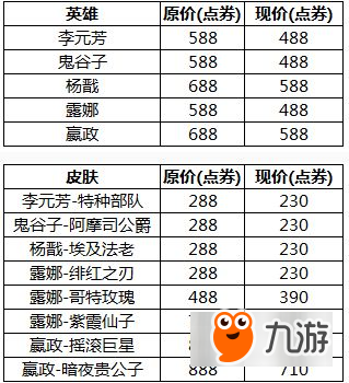 王者荣耀2017KPL秋季赛冠军阵容有哪些 KPL秋季赛冠军阵容