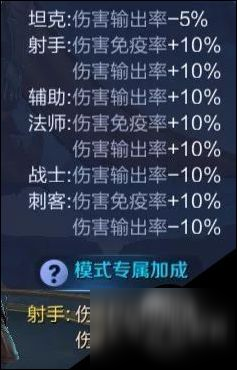 《王者荣耀》元旦新模式五军对决附带技能详解