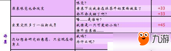 《恋与制作人》如好感度怎么刷 好感度详细攻略