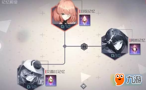 《永远的7日之都》羽弥记忆殿堂打法 羽弥记忆殿堂全通攻略