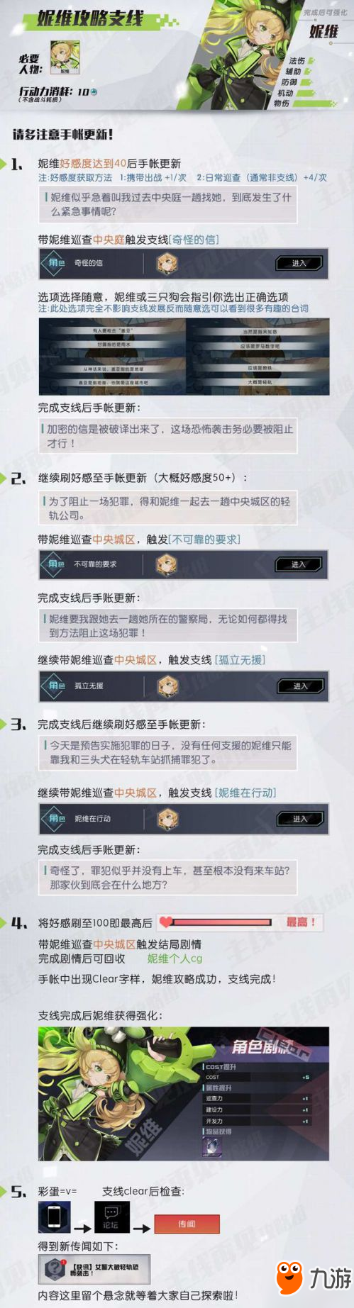 《永远的7日之都》妮维支线通关攻略