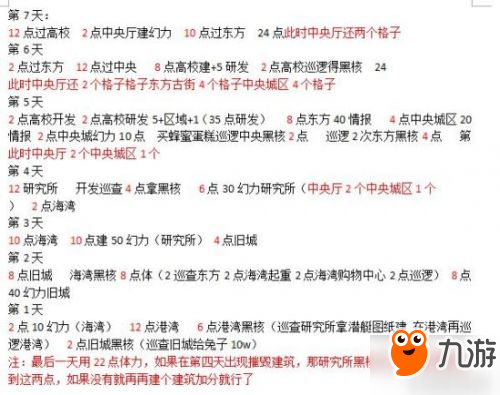 《永远的7日之都》二周目全黑核通关超详细攻略