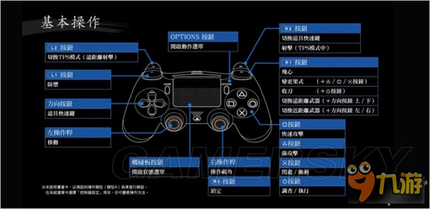 《仁王》按键操作说明 仁王怎么操作