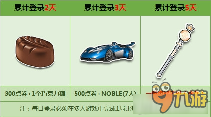 《QQ飛車》開學(xué)點(diǎn)券海量免費(fèi)領(lǐng)活動(dòng)網(wǎng)址