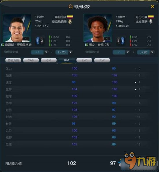 《Fifa online3》哥倫比亞套中場位置推薦