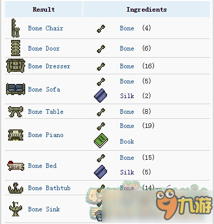 《泰拉瑞亞》骸骨焊接機(jī)骨頭家具合成表