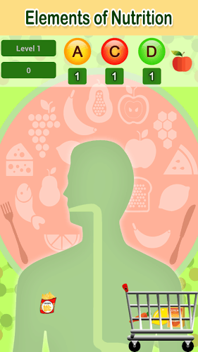Elements of Nutrition截图5