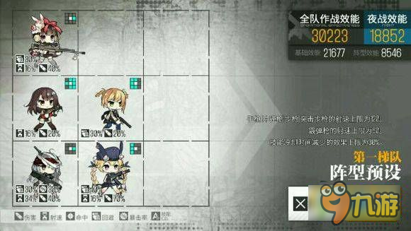 《少女前線》3HG2RF陣容搭配攻略