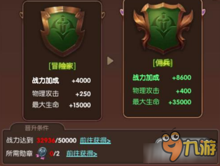 《龙之谷手游》头衔怎么升级 头衔升级新手攻略