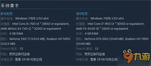 《乐高都市：卧底风云》正式上线Steam PC配置同步公开截图