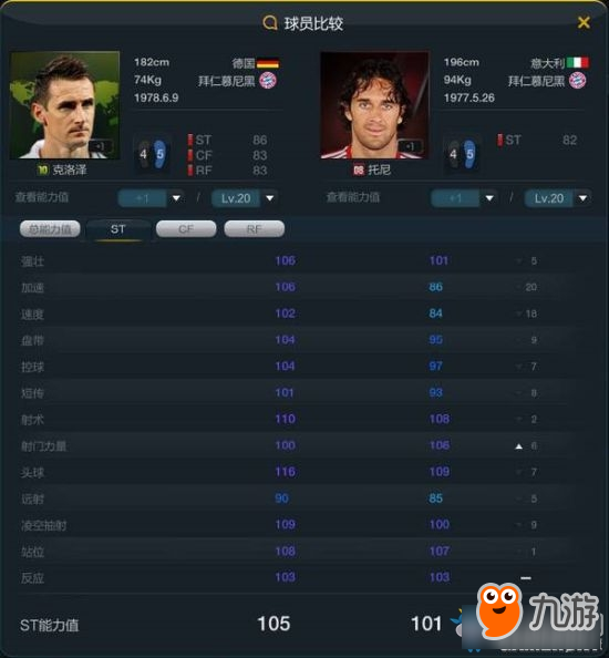 《Fifa online3》拜仁套前锋球员推荐截图