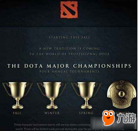 《DOTA2》TI7什么時(shí)候開始 TI7開始時(shí)間