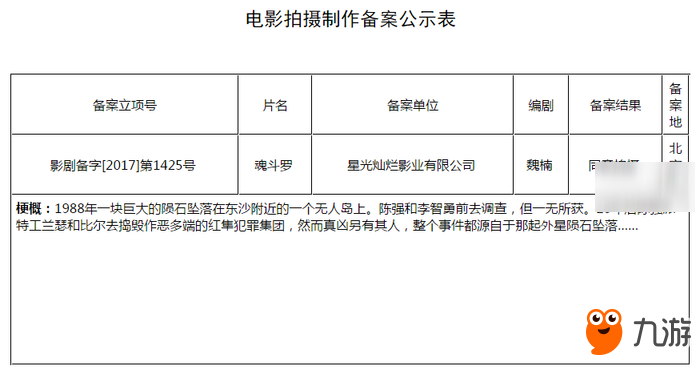 《魂斗罗》可能要出电影了，而且是国产的