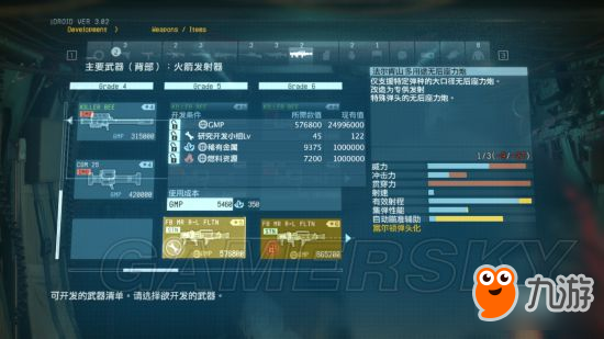 《合金裝備5幻痛》新武器開發(fā)條件及屬性介紹