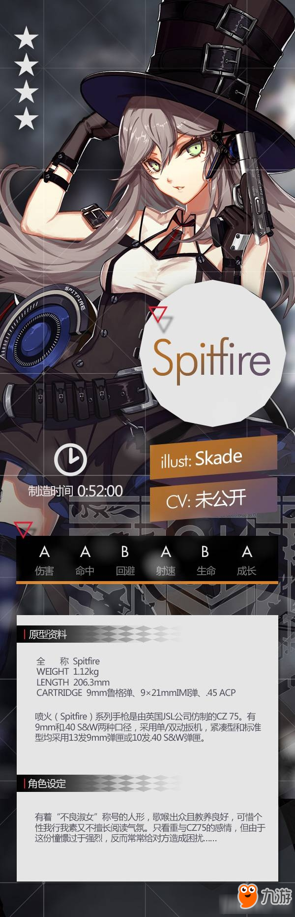 《少女前线》Spitfire怎么样 属相立绘介绍