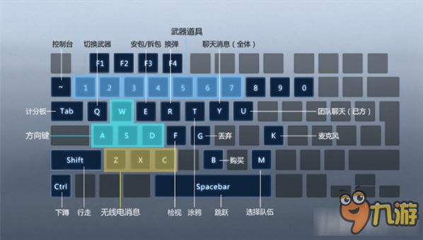 《CSGO》國(guó)服怎么操作 CSGO國(guó)服什么時(shí)候上架