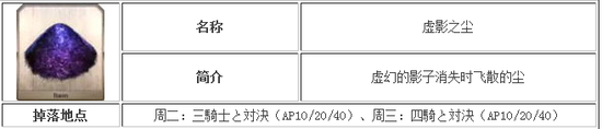 命運冠位指定虛影之塵怎么刷 速刷點推薦