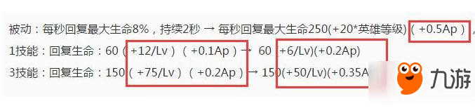 王者荣耀蔡文姬削弱了吗 蔡文姬S7最新半肉出装解析