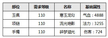 問道手游新版本新寵物揭秘 戎雪堆積偶有雪狐