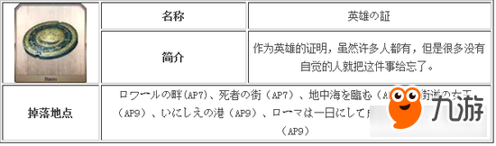 《FGO》英雄之證有用嗎 英雄類(lèi)英靈必備