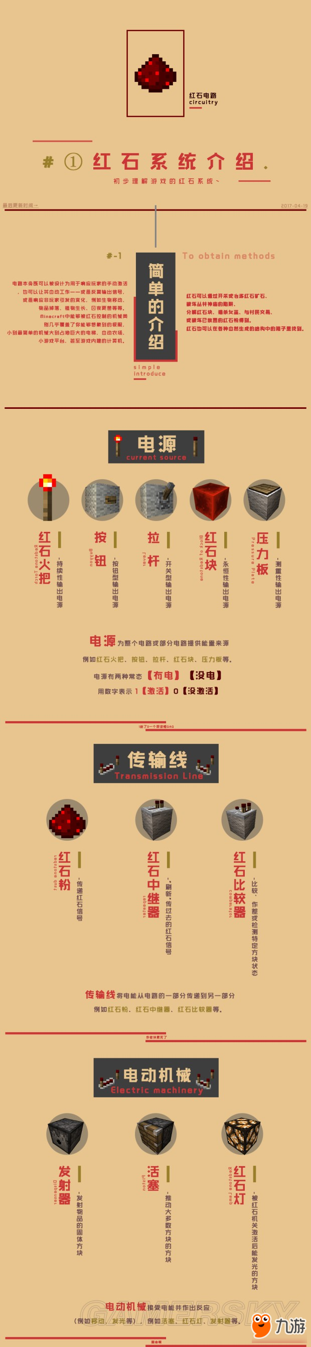 《我的世界》紅石系統(tǒng)元件及特性圖文介紹 什么是紅石