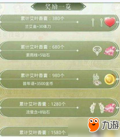 奇迹暖暖祈福端午1-7关怎么搭配 祈福端午1-7高分搭配推荐