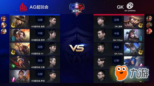 王者榮耀KPL春季賽第10周GK VS AG超玩會(huì)文字戰(zhàn)報(bào) GK 0:2 AG