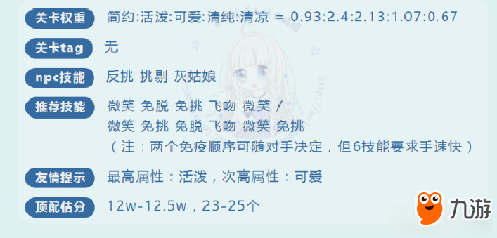 奇迹暖暖祈福委托第4天怎么搭配 祈福端午第4天高分搭配