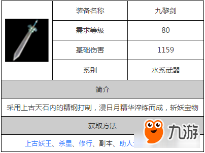 問道手游九黎劍裝備屬性 九黎劍獲取途匯總