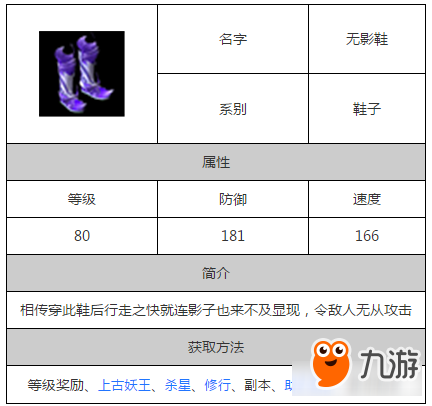 问道手游无影鞋装备属性 无影鞋获取方法