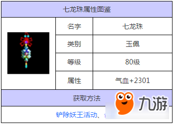 问道手游七龙珠装备属性 七龙珠获取方法截图