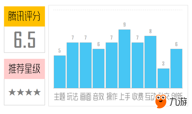 《耶!小兔子》评测：复古像素风虐心小品截图