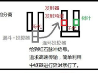 如何建造我的世界自动化建筑刷鸡场