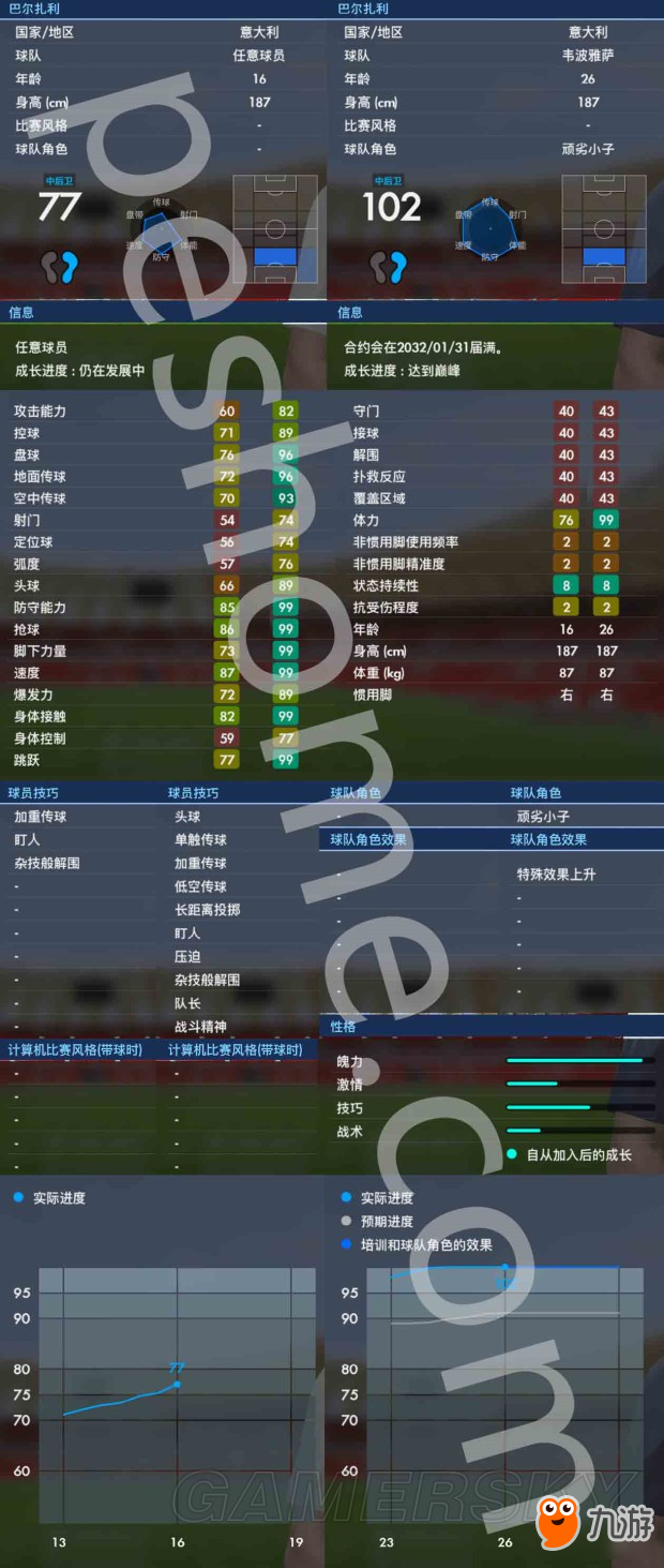 《实况足球2017》巴尔扎利用法解析 巴尔扎利好用吗