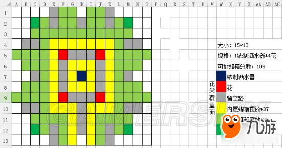 《星露谷物語》大型蜂箱陣布局推薦 蜂箱怎么布局