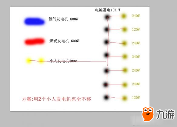 缺氧變壓器怎么用 缺氧變壓器作用效果使用方法圖文詳解